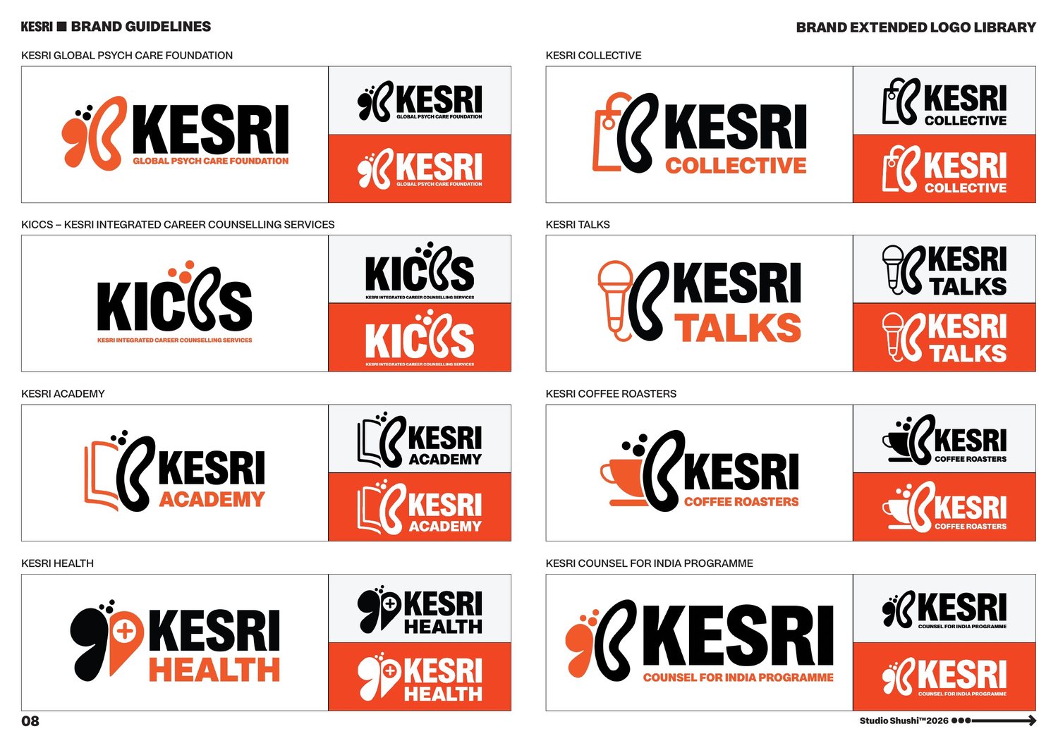 Kesri Foundation extended logo library across eight sub-brands